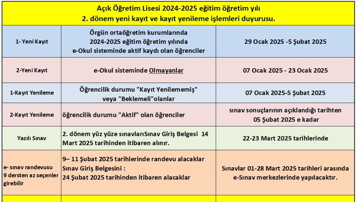 Açık Öğretim Lisesi Yeni Kayıt ve Kayıt Yenileme ve Sınava dair iş ve işlemler